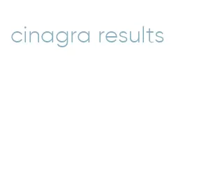 cinagra results
